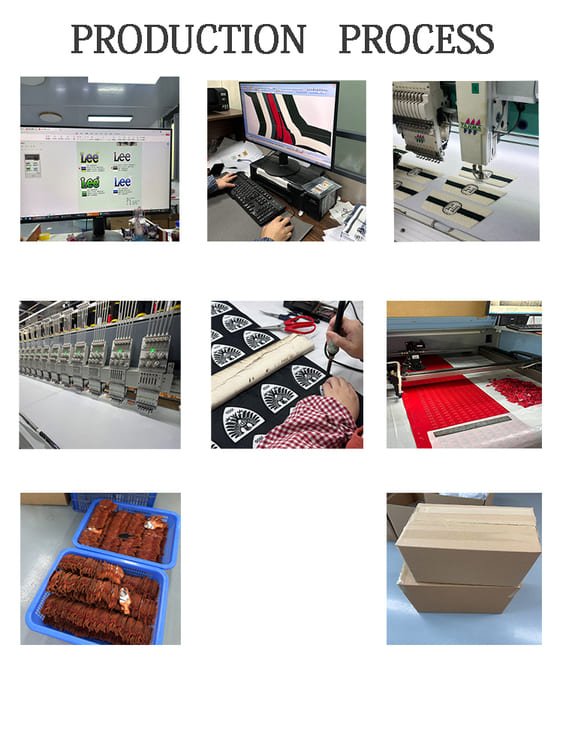 SML PATCH Production Process